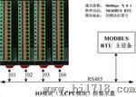 ZT323继电器型数字量输出模块