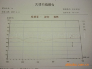 供应平板R：T＝1：1分光膜(可见光)等各种波段光学薄膜器件