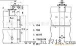 供应浮球式液面指示计