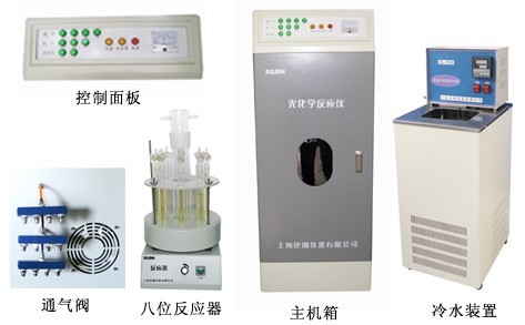 BL-GHX系列光化学反应仪上海比朗