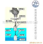 供应悬挂式液位计(图)