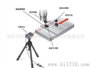 供应renishaw雷尼绍激光干涉仪
