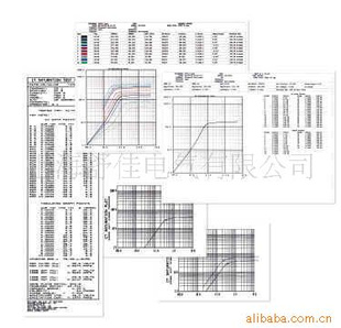 供应伏安特性测试仪-上海交通大学科技园