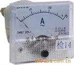 供应电流电压表系列
