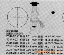 供应日本PEAK带灯源测量显微放大镜(图)