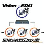 VISION-EDU显微镜互动教室