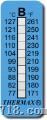 Thermax10格测温纸
