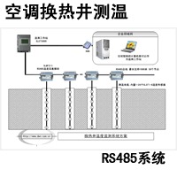 RS485通讯竖直地埋管地源热泵温度在线监测系统