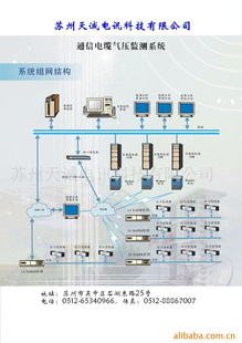 供应通信电缆气压监控系统