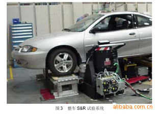 汽车 S&R  试验系统
