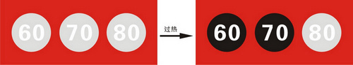 单点式示温贴片
