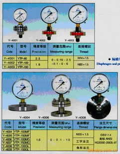 供应隔膜式压力表