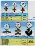 供应隔膜式压力表