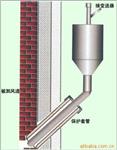 YK系列防堵取样器
