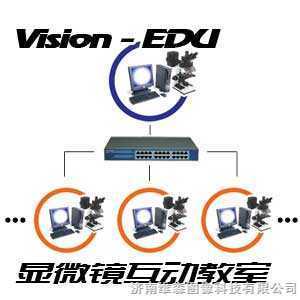 VISION-EDU VISION-EDU显微镜互动教室