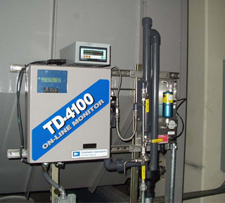 水中油分析仪（在线式2）