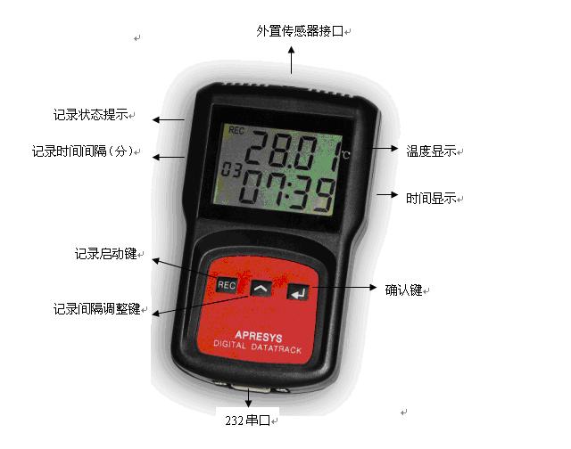 云南河南海南制药食品温度记录仪179A-T1