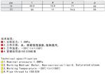 郑州中进闸阀系列产品
