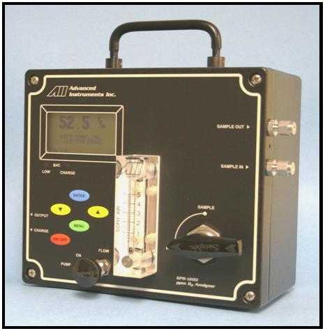 便携式 GPR-1200型微量氧分析仪