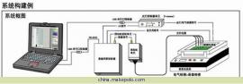 LED发光画像检测仪