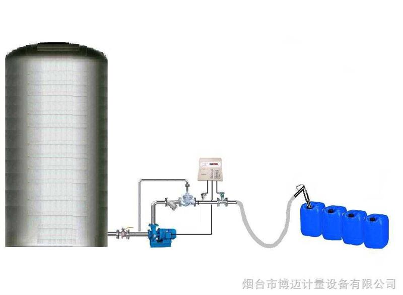 YLJ-P 化工助剂25~35公斤桶手持定量灌装系统