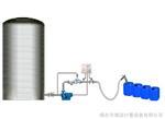 YLJ-P 化工助剂25~35公斤桶手持定量灌装系统