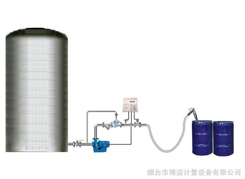 YLJ-P 润滑油定量装桶计量系统