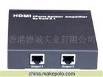 HDMI Splitter
