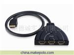 HDMI Switcher分配器