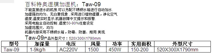 湿膜加湿机Taw-09