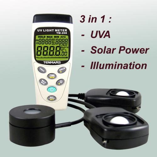 TM-208 照明/太阳能/紫外线三合一测式仪