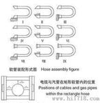 JR矩形金属软管