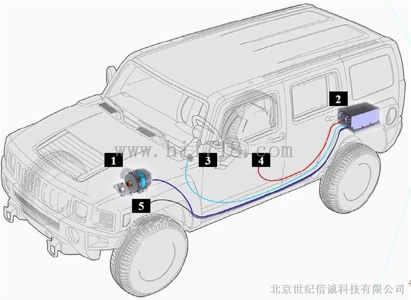 水牛取力发电机