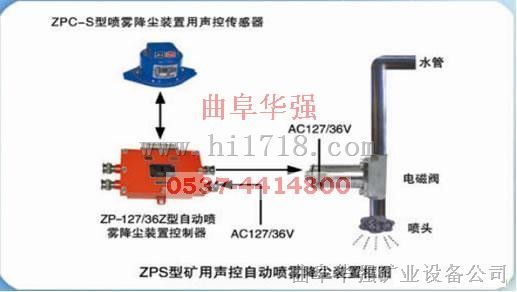 ZPS-127矿用声控洒水喷雾降尘装置