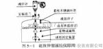 电感式液位变送器-电感式液位变送器江苏厂家