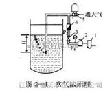 电感式液位变送器-电感式液位变送器江苏厂家