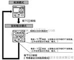 压力（含负压）变送器价格-压力（含负压）变送器厂家