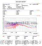 供应EMC,emi测试仪器,设备