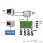 运动控制系统
