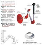 扬州不锈钢洗眼器