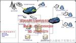 铁塔安全综合管理系统\铁路通信铁塔安全监测系统