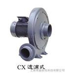 CX-75鼓风机_CX-75风机特价