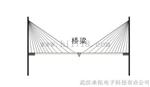 桥梁变形无线监测系统