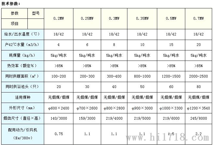 养殖专用锅炉 专用浴暖锅炉价格