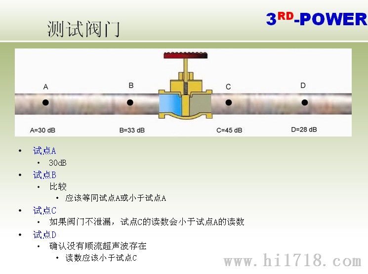 超声波管道泄漏检测仪UP550