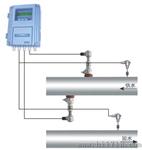 超声波流量计