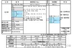 压力式温度计价格