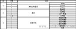 销售WSS系列双金属温度计|金属套温度计