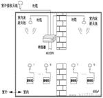 信号转发器 