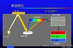 HunterLab|色差仪|测色仪